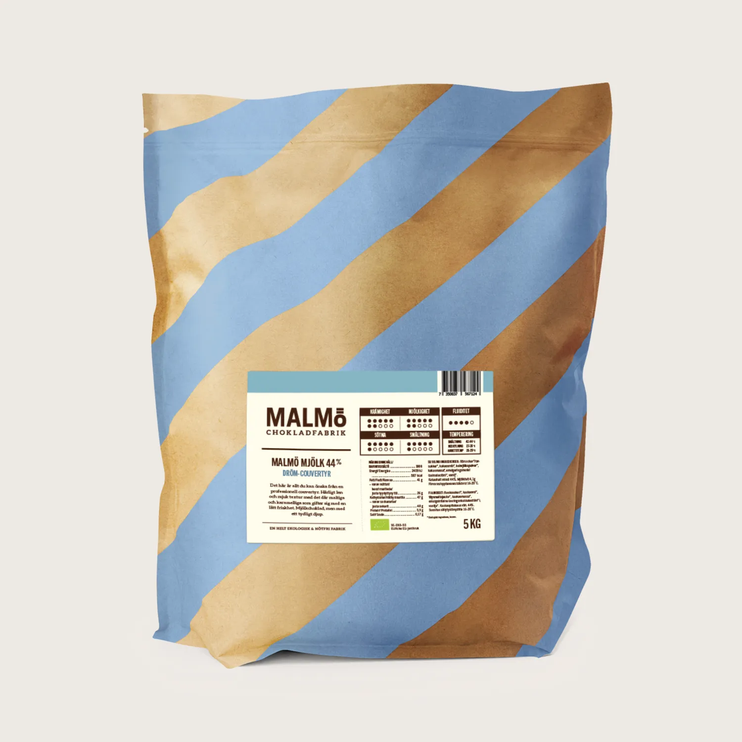 Malmø Mælk 44% couverture 5kg mælkechokolade