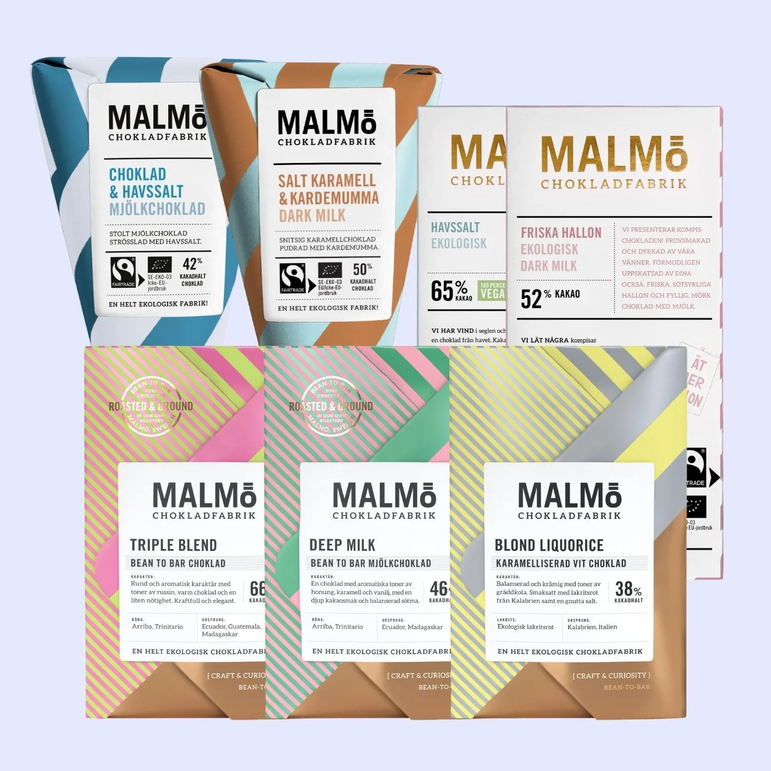 Malmö Det Lilla Extra chokoladegave 7 dele økologisk